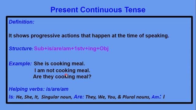 Present Continuous Progressive Tense: Video 7-sher english language learning and educational comple смотреть онлайн