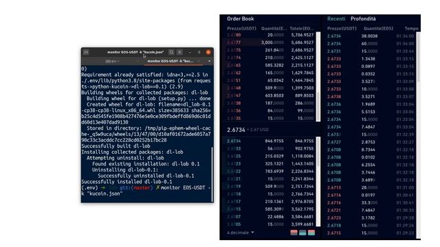 Fast Limit Order Book monitor смотреть онлайн