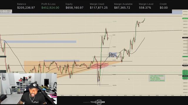 How I made $500,000+ Trading Forex in 5 days! смотреть онлайн