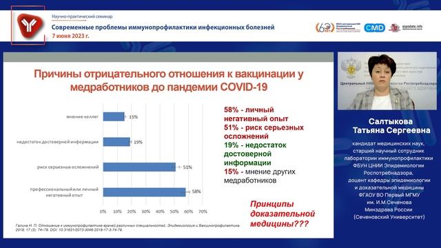Приверженность к вакцинации: вчера, сегодня, завтра