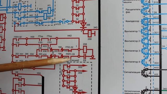 ВЛ80с Ручной Сброс Позиций