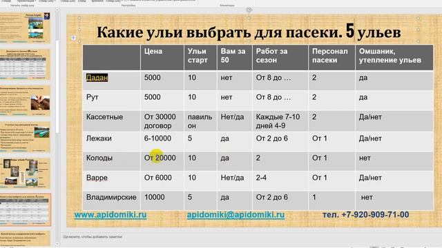 Пчеловодство как бизнес. Бизнес план пасеки - за 3-7 лет доход от 1000000 рублей в год смотреть онлайн