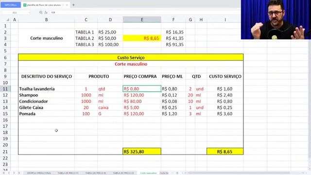 Planilha de ADM. de Salão Gratuita ! Baixe hoje mesmo - ADMINISTRAÇÃO DE SALÃO DE BELEZA / BARBEARI смотреть онлайн