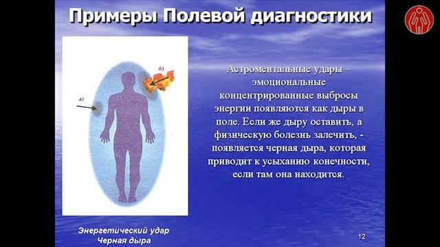 Лубянов Г.В. «Каузальная коррекция, причинные аспекты» смотреть онлайн