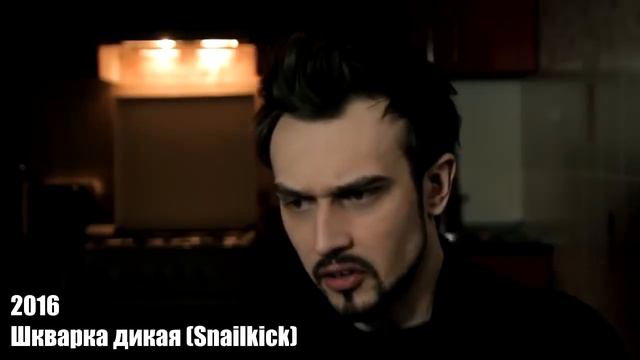 Эволюция мемов за 10 лет / Мемы ютуберов 2009-2019 смотреть онлайн