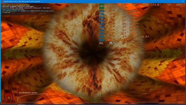 RX 580 4gb Sapphire nitro+ PcMasterPiece Furmark смотреть онлайн