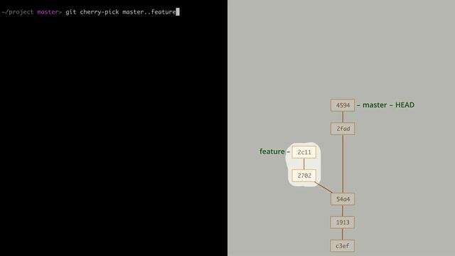 8.1 Git – Копирование коммитов – Копирование коммитов: cherry-pick смотреть онлайн