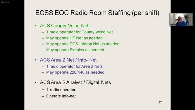Guest Video: N6PK Presents Intro To Amateur Radio Emergency Services смотреть онлайн