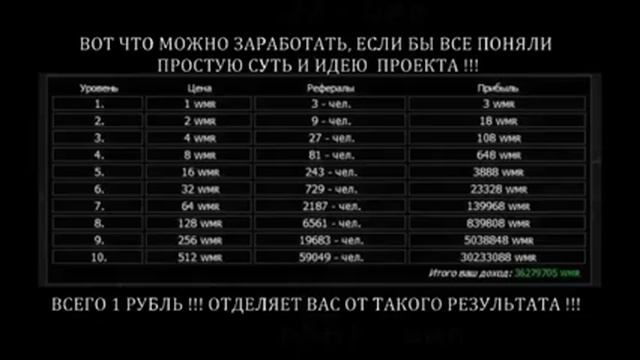 Crutilka.com -1 рубль и сегодня может много. смотреть онлайн
