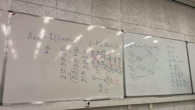 Глубинное обучение 1, лекция 1 – автоматическое дифференцирование, полносвязные нейронные сети смотреть онлайн