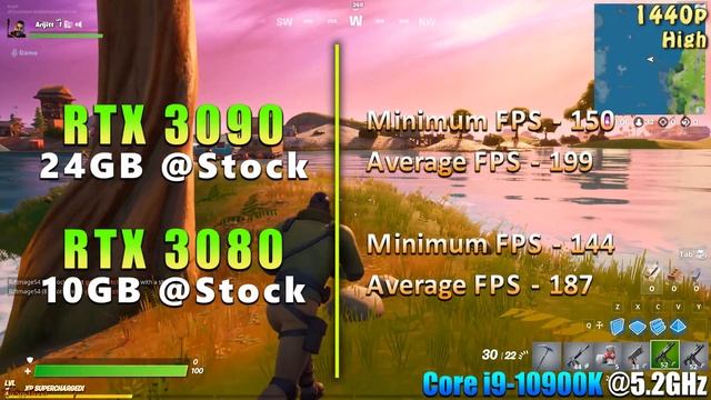 RTX 3090 24GB vs RTX 3080 10GB | Battle between the Living Legends!!!! смотреть онлайн