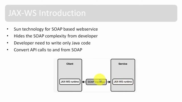 JAX-WS Small Introduction - SOAP Webservices смотреть онлайн