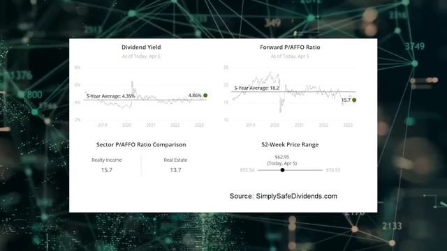 Wow... This Stock is Increasing Its Dividend by 25% смотреть онлайн