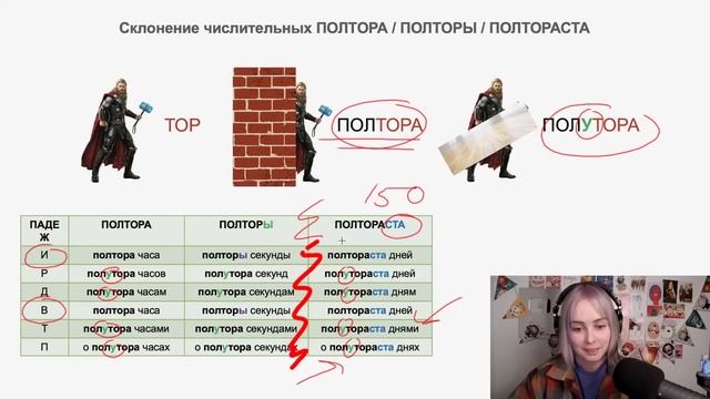 Решаем вместе 6 и 7 задания ЕГЭ (грамматические и речевые ошибки) смотреть онлайн