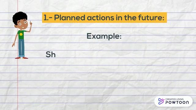4 ESO Future Tenses смотреть онлайн