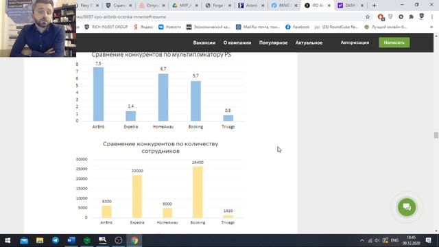 AirBnb IPO / Стоит ли покупать акции AirBnb? / Инвестиции в IPO и pre-IPO смотреть онлайн