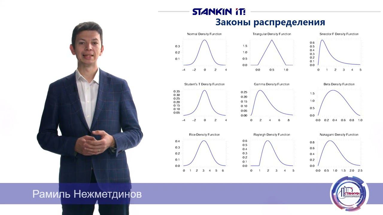 Библиотека SciPy смотреть онлайн