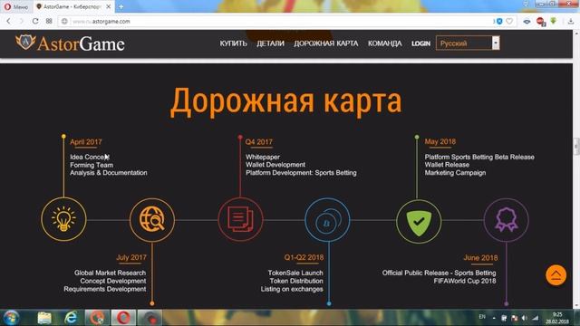 Astoregame ICO обзор на русском смотреть онлайн