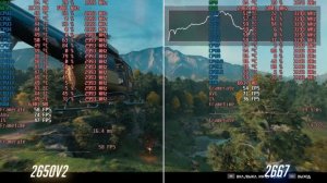 Xeon 2650v2 vs Xeon 2667. HARDVERSUS