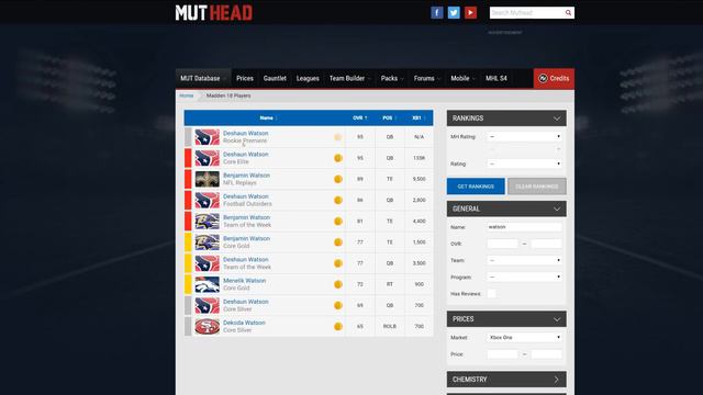 MUT 18 GOLDEN TICKET CALVIN JOHNSON AND DESHAUN WATSON COMING TOMORROW! GOLDEN TICKETS ARE HERE!!! смотреть онлайн