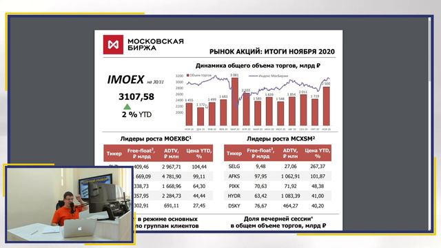 Физики продолжают идти на биржу  |  Фрагмент стрима