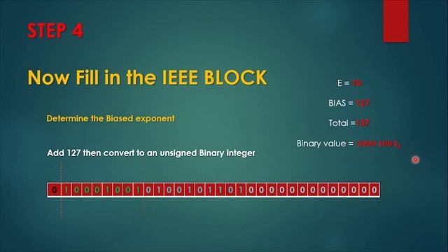 IEEE 754 Floating Point Representation | Sinhala | EduLIFE Solutions смотреть онлайн