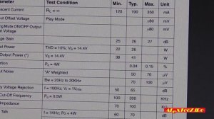 Тест усилителя на TDA7388