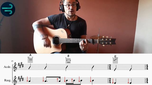 Me muero - Carlos Rivera Parte 1 Tutorial Guitarra смотреть онлайн