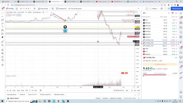 TRADERBAR обзор 30.05.2022 "десятилетки", Юань, РУБЛЬ, НЕФТЬ, РТС, SP500, ЗОЛОТО смотреть онлайн