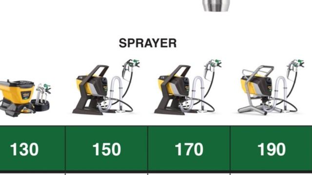 Wegnar colour airless spray machine mid range info?27 October 2020 смотреть онлайн