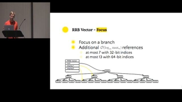 3 08 RRB Vector: A Practical General Purpose Immutable Sequence смотреть онлайн