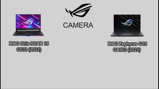 ROG Zephyrus G15 GA503 (2022) vs ROG Strix SCAR 15 G533 (2022) | Ander Lake CPU. смотреть онлайн