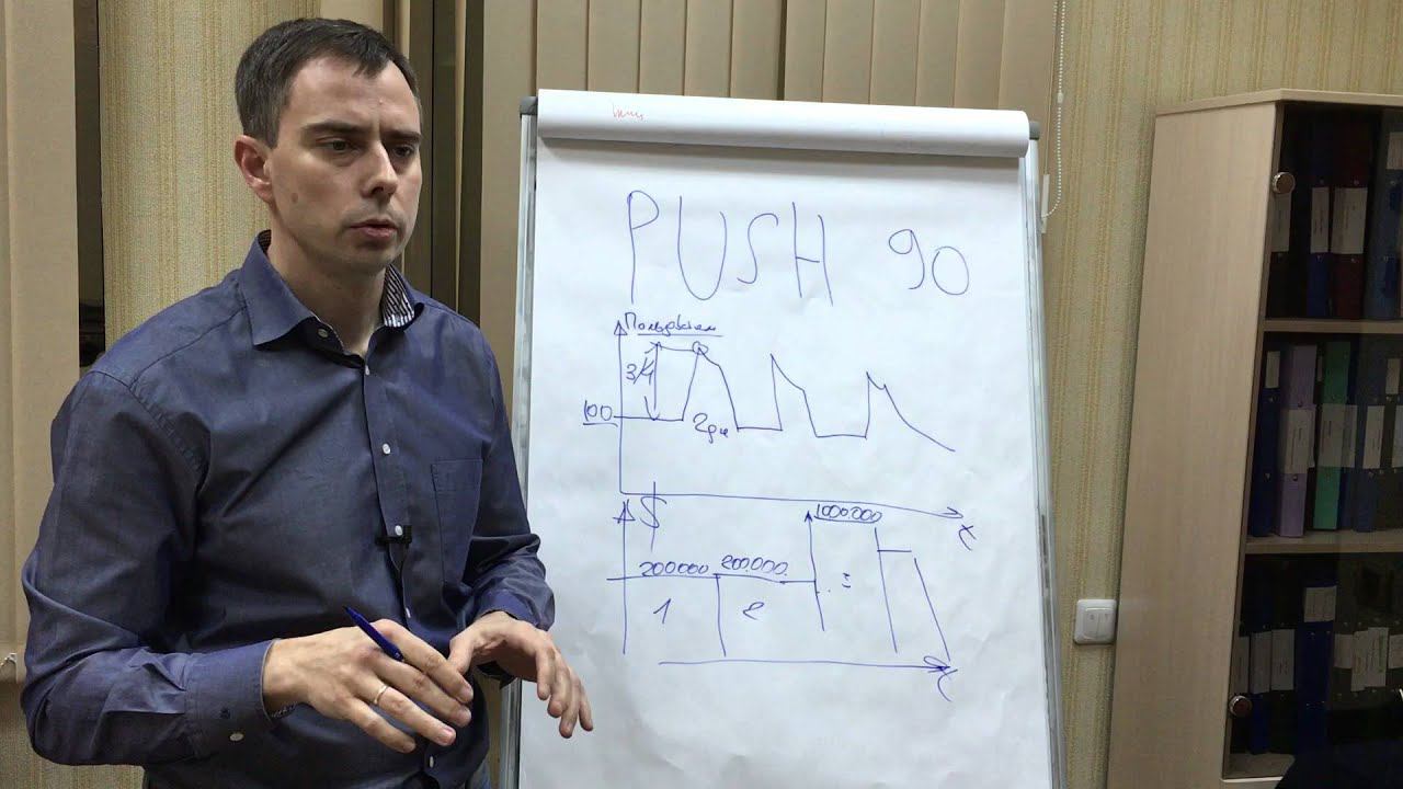 №4 - Что такое push (пуш) уведомления (сообщения) для iphone android и что они дают для бизнеса? смотреть онлайн