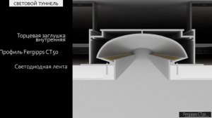 Fergipps СТ50 Световой туннель