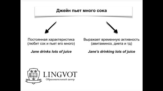 Present Simple vs Present Progressive смотреть онлайн