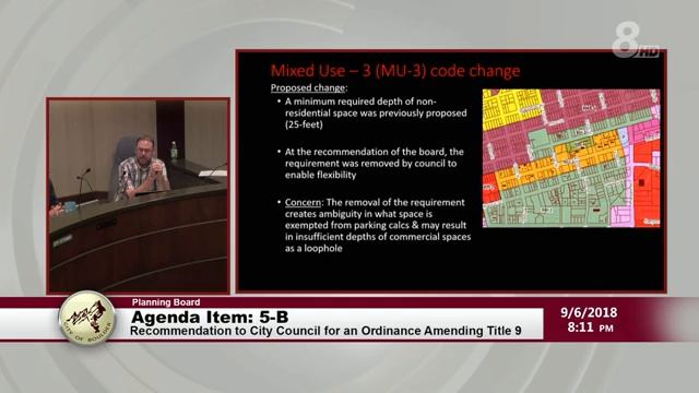 Boulder Planning Board Meeting 9-6-18 смотреть онлайн