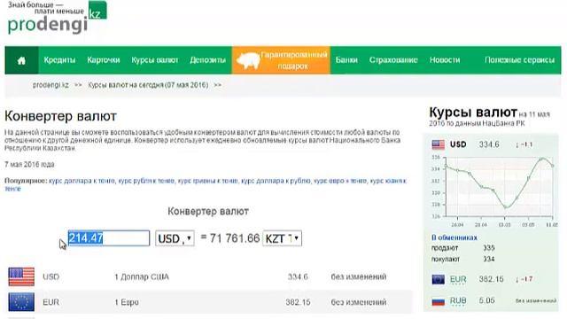и вы так сможете! ватсап 89141790521 смотреть онлайн