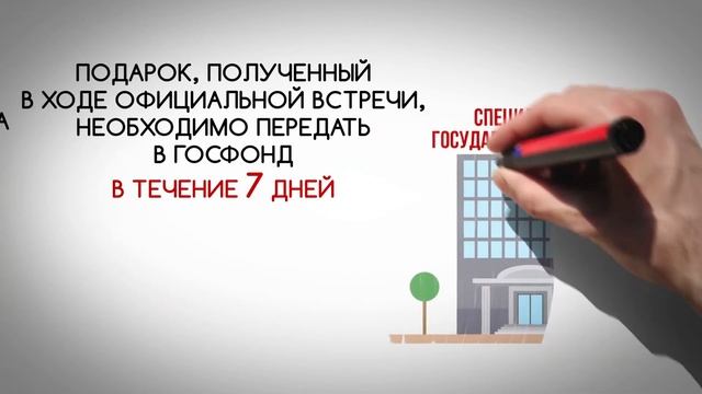 За получение подарков привлекают к ответственности смотреть онлайн
