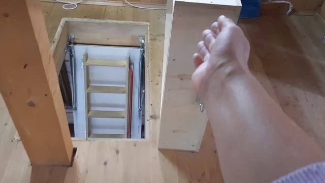 Секреты Творческой Реализации