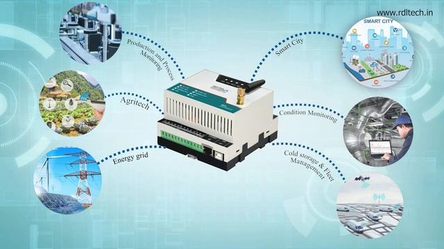 Industrial Data Logger 4G LTE смотреть онлайн