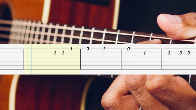 Kenny Loggins - Danger Zone Guitar Tutorial, Guitar Tabs, Guitar Lesson смотреть онлайн