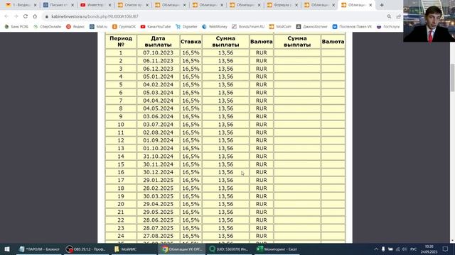 11 новых корпоративных облигаций. смотреть онлайн