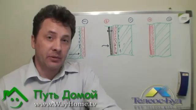 Стройка Мастеров