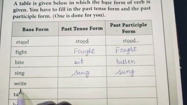 Past tense & past participle form of Verbs l Worksheet-class 4 l English Grammar l Olympiad Prep. смотреть онлайн