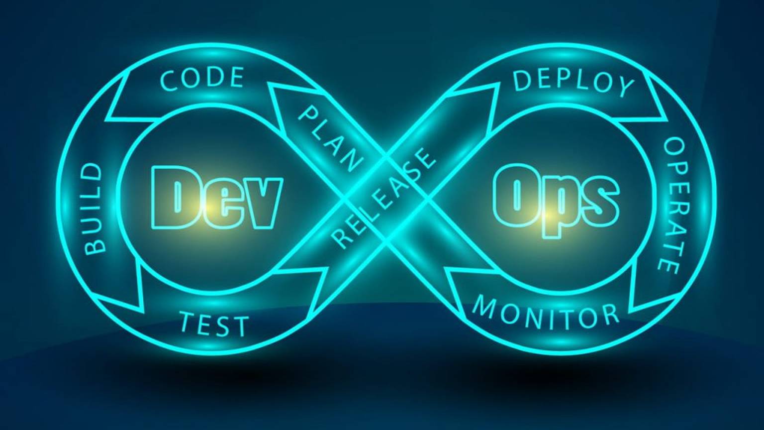 Dev-Ops с нуля на Ubuntu 22 Часть 1 (gitlab gitlab-runner) смотреть онлайн