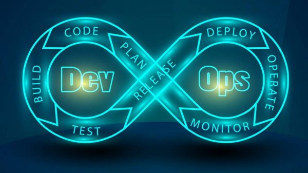 Dev-Ops с нуля на Ubuntu 22 Часть 1 (gitlab gitlab-runner)