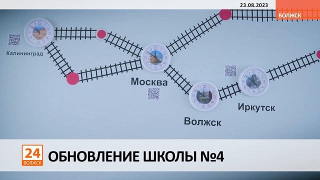 Обновление школы №4 смотреть онлайн