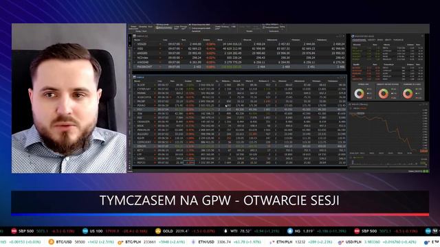 Pepco, Kruk, Alior Bank - Atak phishingowy na polską spółkę | Otwarcie sesji #GPW | 28.02.2024 смотреть онлайн
