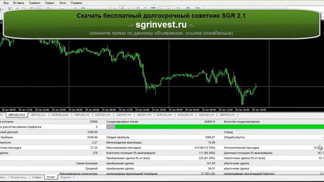Forex для начинающих смотреть онлайн