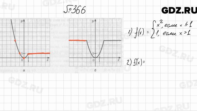 № 366 - Алгебра 8 класс Мерзляк